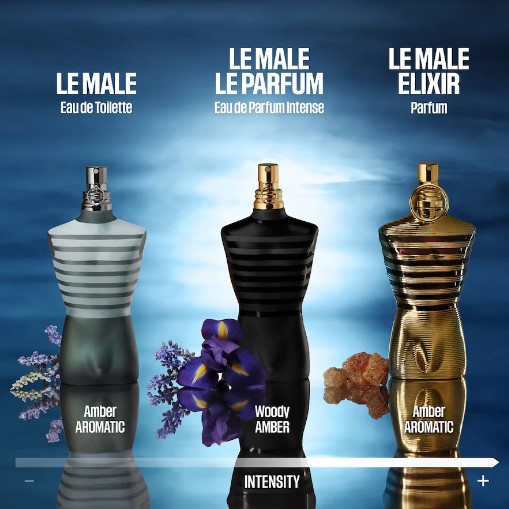 Jean Paul Gaultier | Le Male Eau de toilette | – Image 4